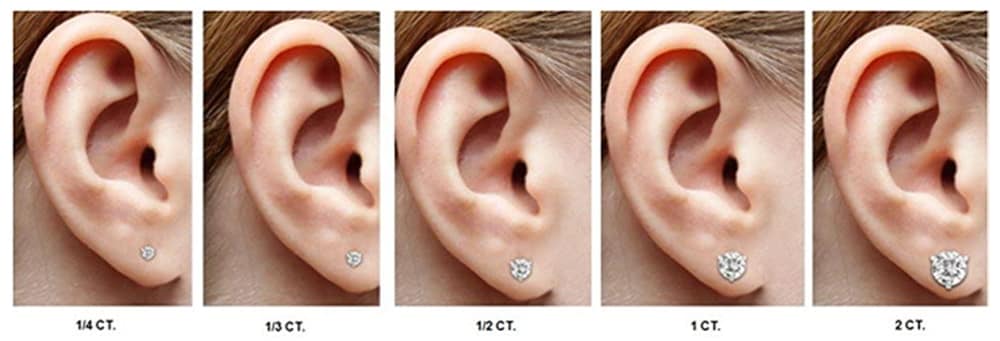 Diamond Earring Size Chart on Ear