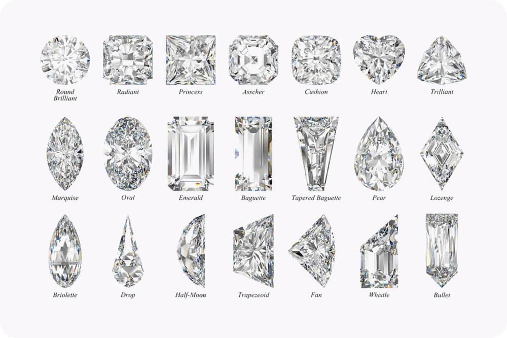 Source: Roman Malakov different shapes of diamonds
