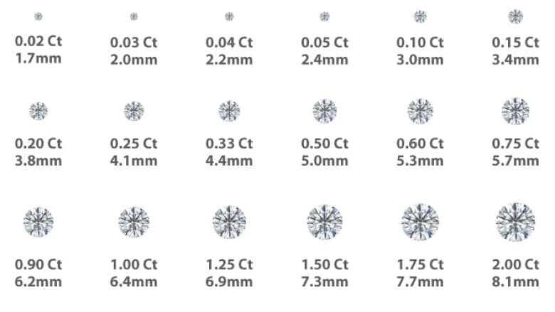 Source: Iconic Jewelry stud earring sizes mm